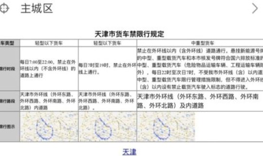 北京限行政策最新规定查询系统	，天津限行规定