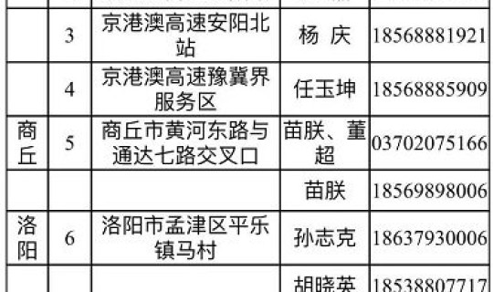 河南疫情本地新增最新消息查询？河南高速今天通行情况查询