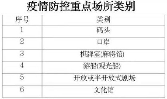 郑州确诊几例?郑州确认一例肺炎 郑州确诊几例?郑州确认一例肺炎