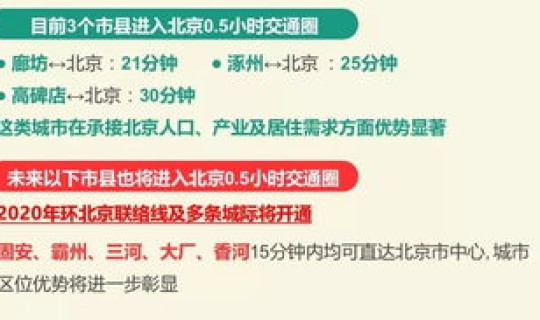 天津排查管控政策，天津市27号令