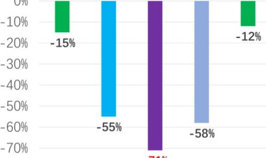 甘肃疫情的最新数据，甘肃流感疫情2019