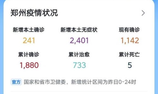 湖南疫情最新数据消息新增 新冠疫情最新消息