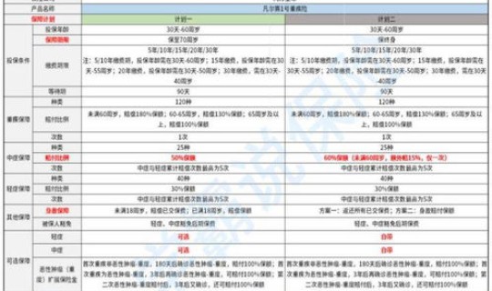 郑州疫情几号出现的？疫情是多会开始的