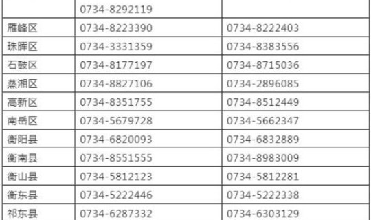 长沙确诊病例最新	，湖南传染病最新情况