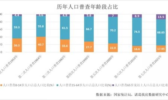 郑州感染多少人了?郑州已发现63例本土感染者 郑州感染多少人了?郑州已发现63例本土感染者