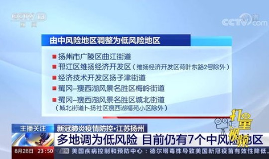 现在中高风险地区都有哪些地方呢，中风险和中低风险哪个更安全