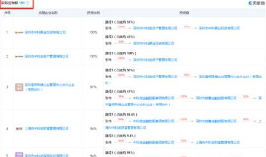 哈尔滨疫情会不会再次封城？疫情封控了多少天