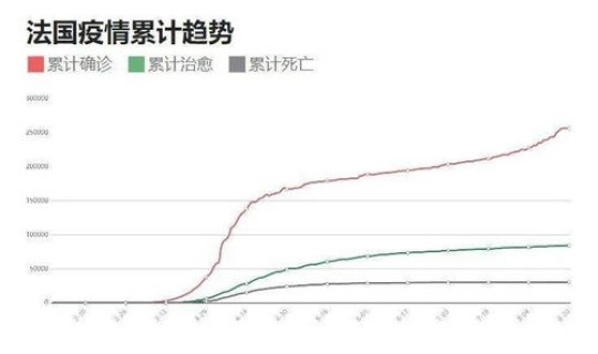 青岛疫情最新动态数据(疫情最新消息)