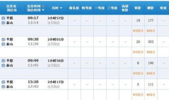 洛阳限号查询今天几点到几点了，洛阳限单双号几点到几点