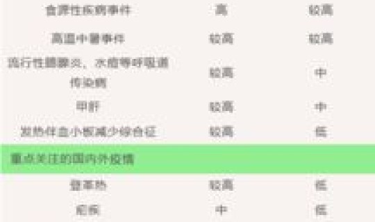 辽宁疫情动态最新情况(辽宁疾控中心最新官网) 辽宁疫情动态最新情况(辽宁疾控中心最新官网)