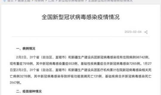 齐齐哈尔疫情新增病例最新消息？齐齐哈尔疾病预防控制中心电话