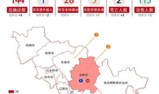 吉林市第一次疫情封城是多少号，吉林市疫情封城是哪一年