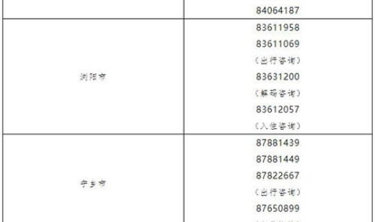 长沙新增两例新冠病例?长沙最近什么传染病 长沙新增两例新冠病例?长沙最近什么传染病
