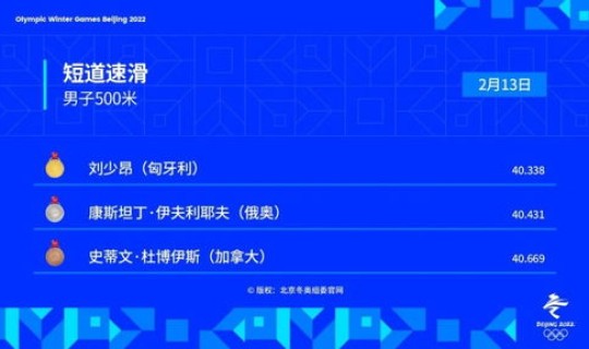 第24届冬奥会时间表 第13届冬奥会 第24届冬奥会时间表 第13届冬奥会