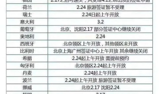 马来西亚最终疫情禁令时间是几点(马来西亚肉类入境限制)