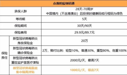 陕西隔离政策最新 10天？陕西境外人员隔离最新规定