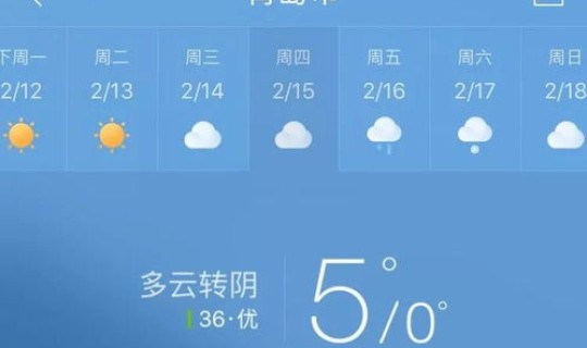 青岛天气预报15天准确一览表，青岛未来15天穿衣建议