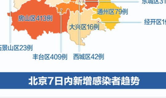 灵宝今日疫情(北京今日疫情) 灵宝今日疫情(北京今日疫情)