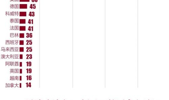 遵义疫情确诊	，肺炎疫情