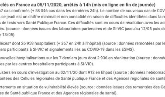 法国多少新冠病例(新冠病例)