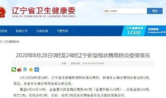 本土确诊病例清零(青岛本地确诊全部清零)