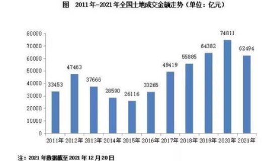 贵阳城投属于国企还是央企，自贡城投集团是国企吗
