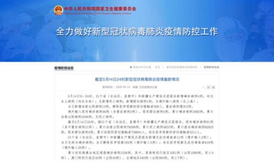 31省新增确诊病例14例 三十一省市新增确诊病例