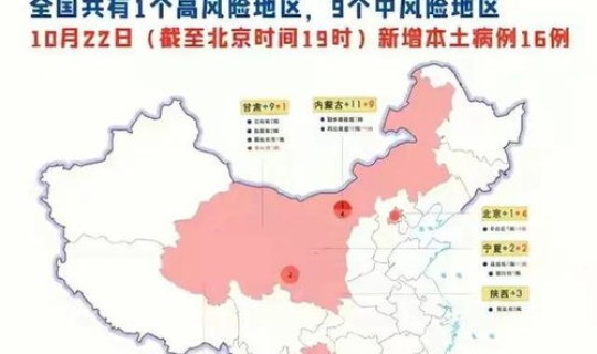 北京疫情高风险区是哪个区，北京疫情中高风险地区