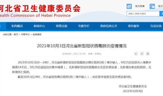河北石家庄新增多少病例了(石家庄疾病预防控制中心) 河北石家庄新增多少病例了(石家庄疾病预防控制中心)