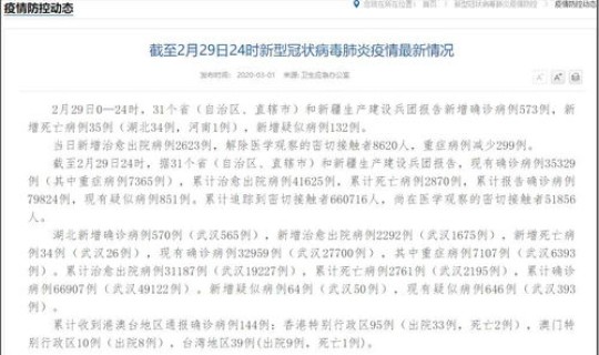 丹东新增3例是哪里的 新增病例