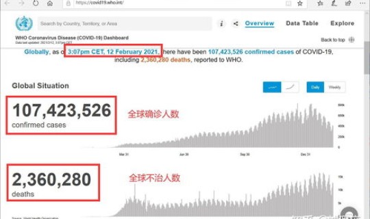 新型冠状病毒日本死亡人数?新冠病毒全国死亡人数是多少 新型冠状病毒日本死亡人数?新冠病毒全国死亡人数是多少
