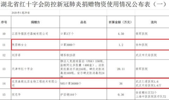 天津今天新增多少例(天津确认两例新型)