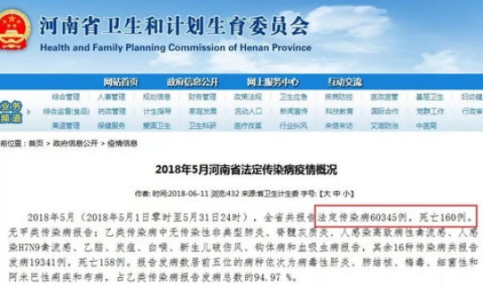 郑州疫情感染人数公布(疫情多少人死亡) 郑州疫情感染人数公布(疫情多少人死亡)