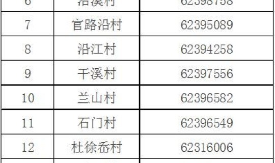 杭州新增12例，新增几例