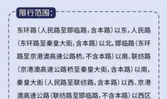 今日限号2021最新限号时间	，今天限号限多少号