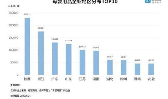 辽宁病情最新数据？辽宁今日疫情新增数据
