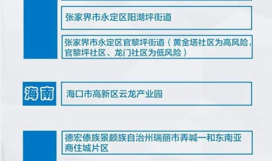 疫情高风险地区最新查询系统?疫情地区 疫情高风险地区最新查询系统?疫情地区