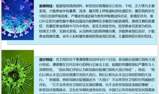 新冠病毒的感染人数以及死亡人数 新型冠状病毒人数