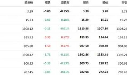 2021年4月24号黄金价格，2021年4月黄金价格多少钱一克