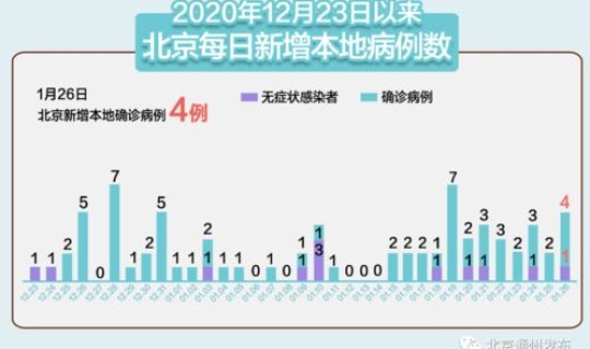 河北新增20例活动轨迹(石家庄最新一例轨迹)