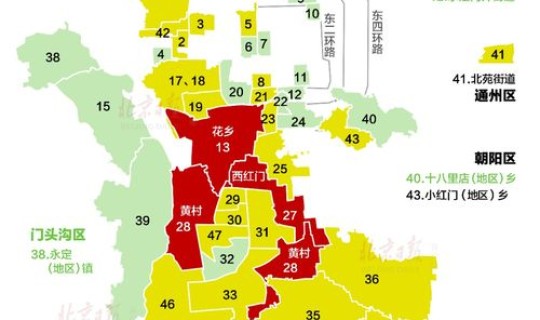 昌平区是中高风险区吗 北京昌平是高风险地区吗