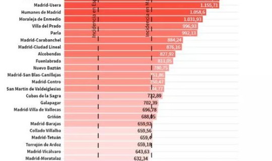 第二波疫情爆发地点是哪里(疫情是在哪里爆发的)