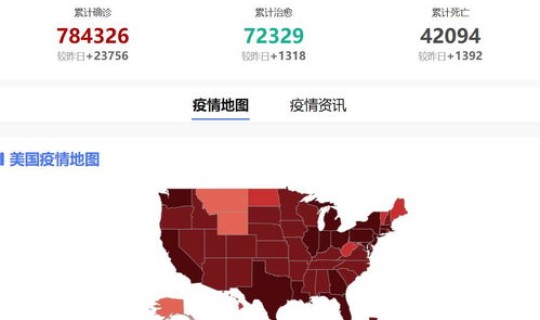 国外疫情最新数据消息今天新增 新冠疫情最新消息