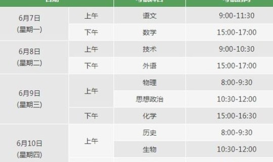 高考一共几天时间(高考一般是什么时间) 高考一共几天时间(高考一般是什么时间)