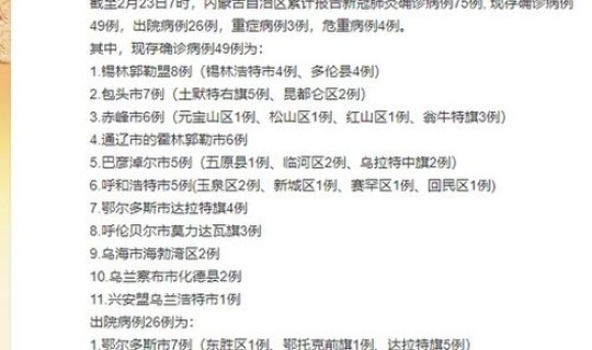 内蒙古新增2例本土病例是哪里的，内蒙古新增两例新冠啥情况