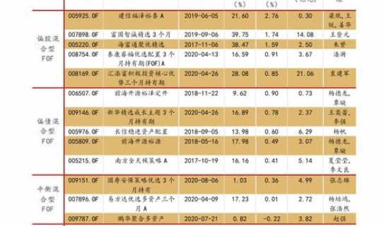 2021年中秋高速是否免费(1月2号高速免费吗)