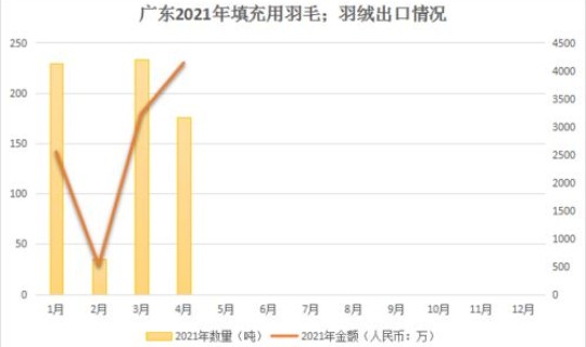 江苏新的病毒？安徽省最近出现的病毒