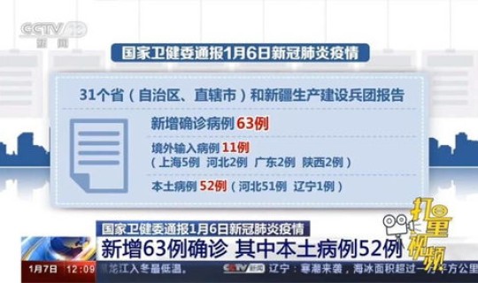 河北新增本土病例51例(河北新增90例本土确诊)