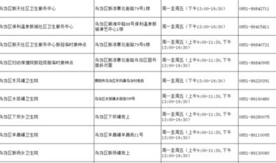 睢宁 新冠？睢宁县新冠疫苗接种名单公示