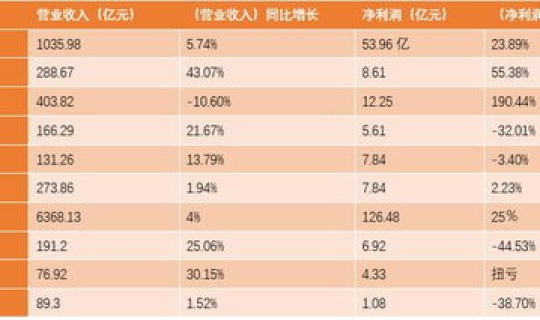郑州富士康一月工资能拿多少(富士康员工工资待遇)